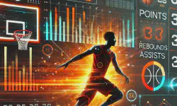 Featured image of post 河村勇輝選手の活躍を数値で確認！nba ボックス スコアの見方